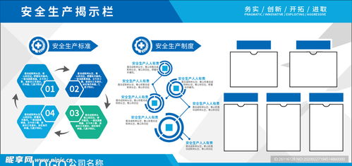 企業(yè)6S安全生產(chǎn)揭示欄設(shè)計指南 以信息安全設(shè)備制造企業(yè)為例